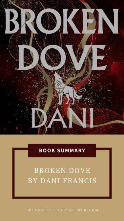 Stylized cover graphic for Dani Francis’s Broken Dove book summary featuring a howling wolf with golden-red swirls on a dark, starry background.