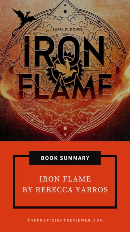 Book summary graphic for Iron Flame by Rebecca Yarros, with fiery dragon silhouette, glowing flames, and bold text “Burn It Down.”