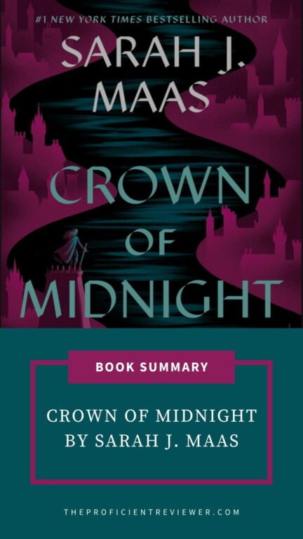 Book summary graphic for Crown of Midnight by Sarah J. Maas. Fantasy cover with magenta castles, cloaked figure, and teal title text on purple.